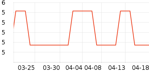 ˸��LED����ʷ�۸�