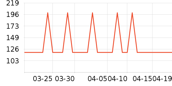 ī������/��/̨��ʷ�۸�