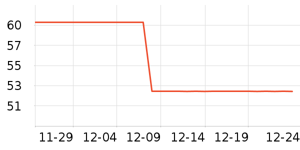 ����ˮ��������ʷ�۸�