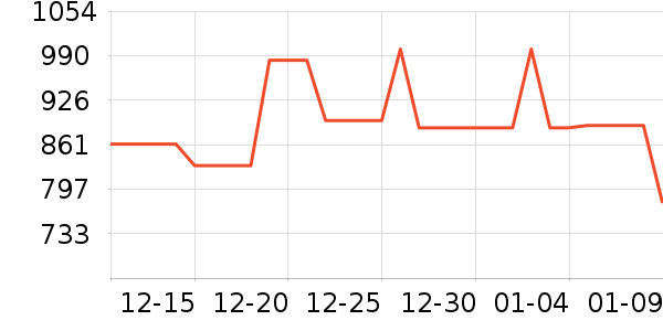 ��֮�������̲�Ʒ��ʷ�۸�