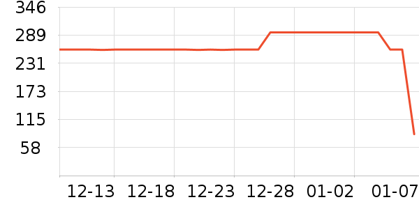 �㶼ţ����ʷ�۸�