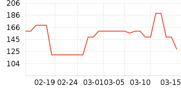 �Ϳ��˶����¿���ʷ�۸�