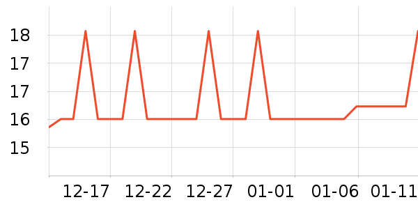 �Ź�������ʷ�۸�