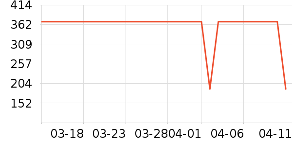 Ůʿ����Ь��ʷ�۸�