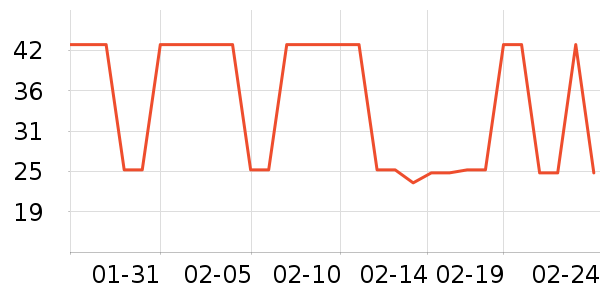 �ۼҺô�Ʒ���� ��ʷ�۸�