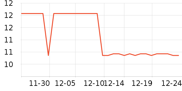 ɽˮ��Խ�����ʷ�۸�