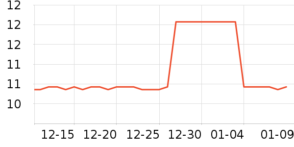 ɽˮ��Խ�����ʷ�۸�