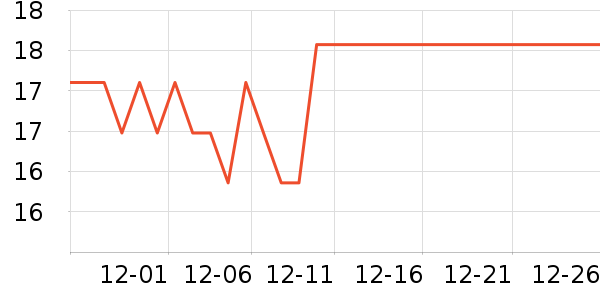 ֲ����ֽ��ʷ�۸�