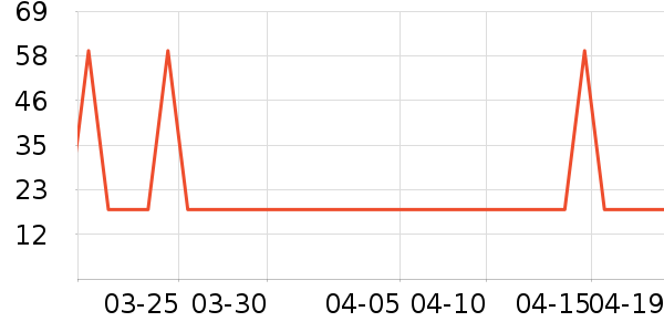 ֲ����ֽ��ʷ�۸�