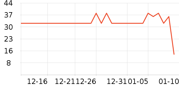 ���ɩ�����ʷ�۸�