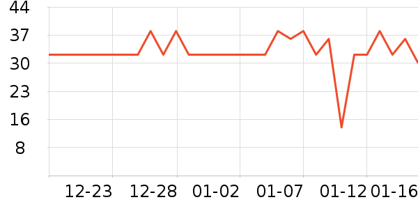 ���ɩ�����ʷ�۸�