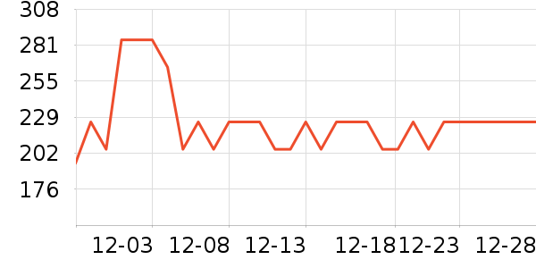 ϰ�� XIJIU�׾���ʷ�۸�