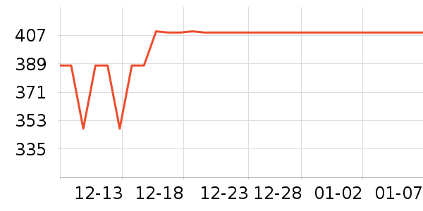 ��Ľ������ů������ʷ�۸�