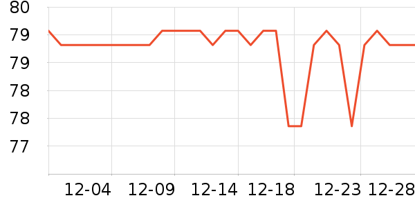 ��������/������ʷ�۸�