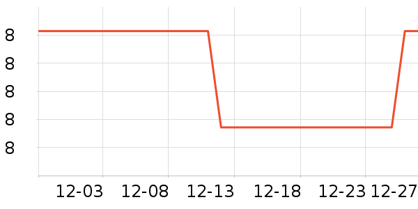 guoxiaoniu������ʷ�۸�