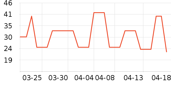 �����ϻ�����ʷ�۸�