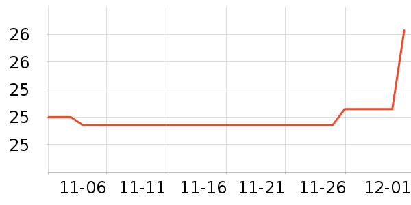 ���Ѻ決ԭ����ʷ�۸�