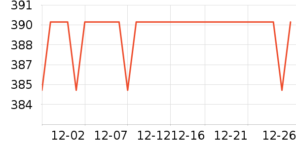 LUSH�������廤����ʷ�۸�