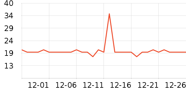 ��������๤����ʷ�۸�