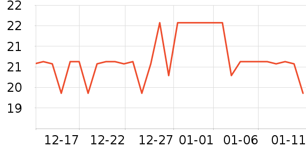 �ݰ�������/ˮ��/ˮ����ʷ�۸�