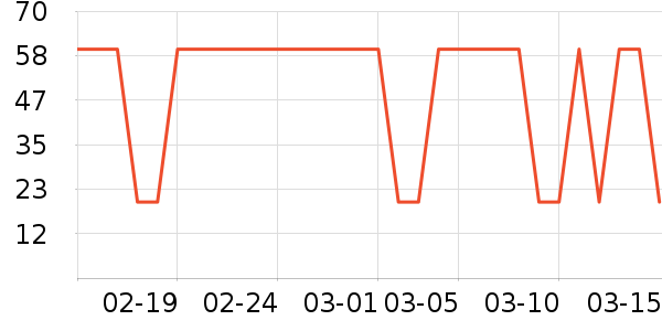 ������/˿����ʷ�۸�