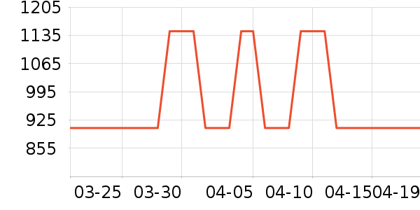 ������������ʷ�۸�