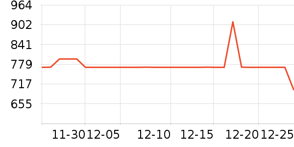 ���ջ����װ��ʷ�۸�