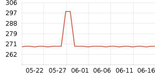 �����緽����ʳ��ʷ�۸�