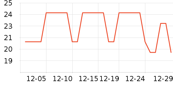 άά����/������ʷ�۸�