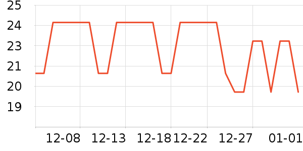 άά����/������ʷ�۸�