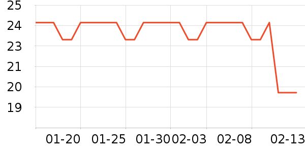 άά����/������ʷ�۸�