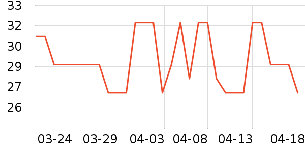 ����ӡ������ֽ��ʷ�۸�