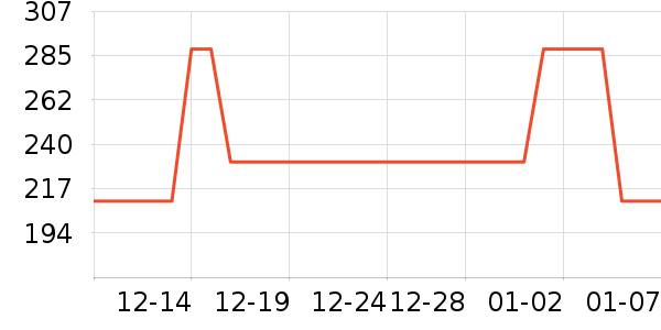 Ǳˮװ����ʷ�۸�