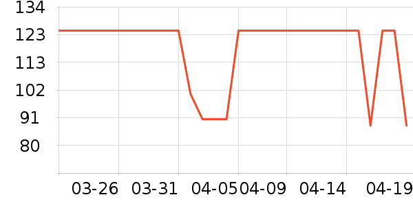 ŷ�浤�ֹ�/������ʷ�۸�