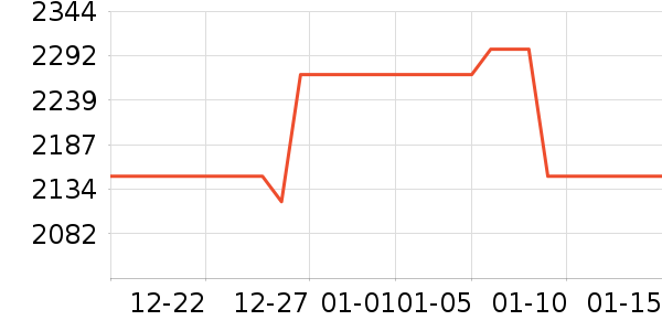 ���º�ɻ���ʷ�۸�