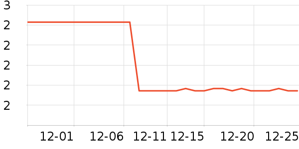 ��ī�칫�ľ���ʷ�۸�