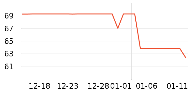 THE ORDINARY����¶��ʷ�۸�