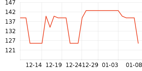 all inţ�п���ʷ�۸�