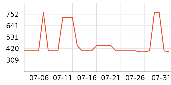 ɭɭˮ��������ʷ�۸�