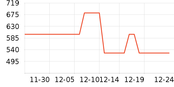 ����ͼ�������ʷ�۸�