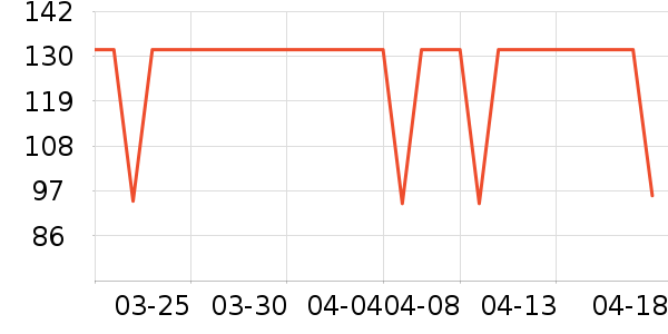 ����������ͯë��/��֯����ʷ�۸�