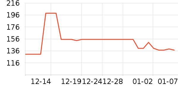 �綯��ˢ��ʷ�۸�