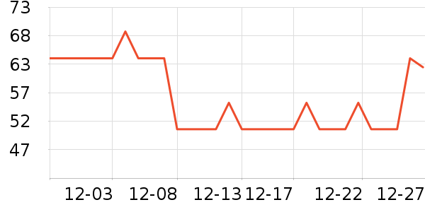 ����˽��������ʷ�۸�