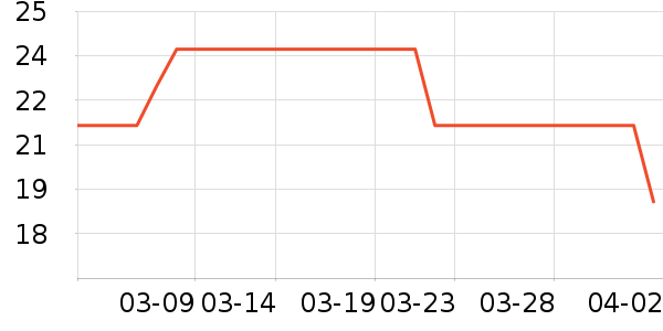 �����������������ʷ�۸�