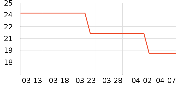 �����������������ʷ�۸�