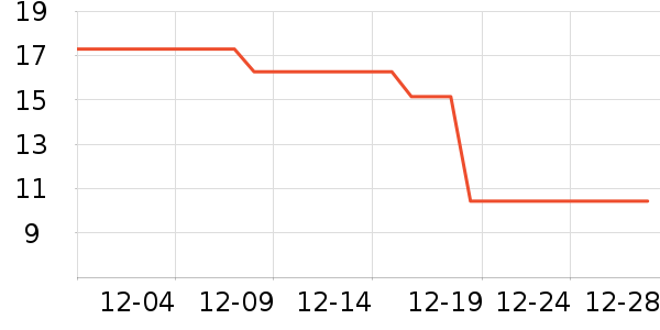 ��������/�̲�/������ʷ�۸�