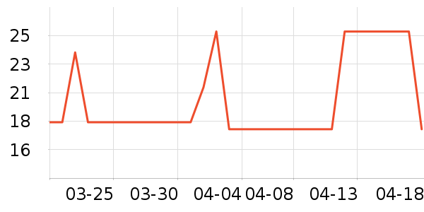 ʿ�����ɿ�����ʷ�۸�