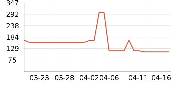 ����è��ʳ��ʷ�۸�