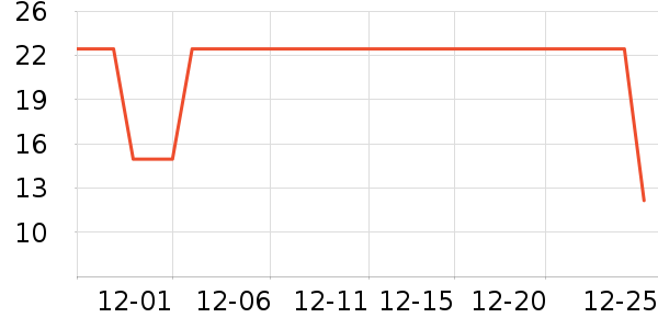 ��ӭ�ʽ�/����ʷ�۸�