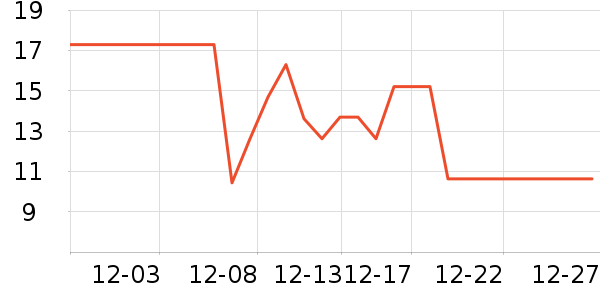 ��������/�̲�/������ʷ�۸�